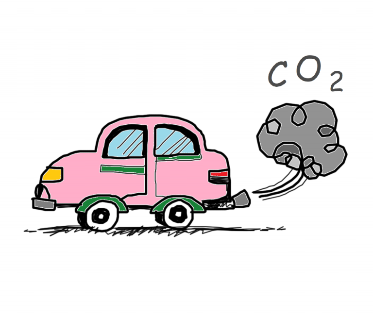 Ausatemluft und Autoabgase